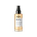 Absolut Repair Oil